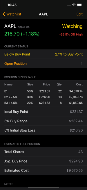 Growth Stocks(圖2)-速報App