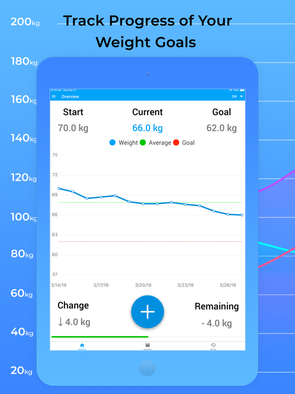 Screenshot #4 pour Weight Tracker for Weight Loss