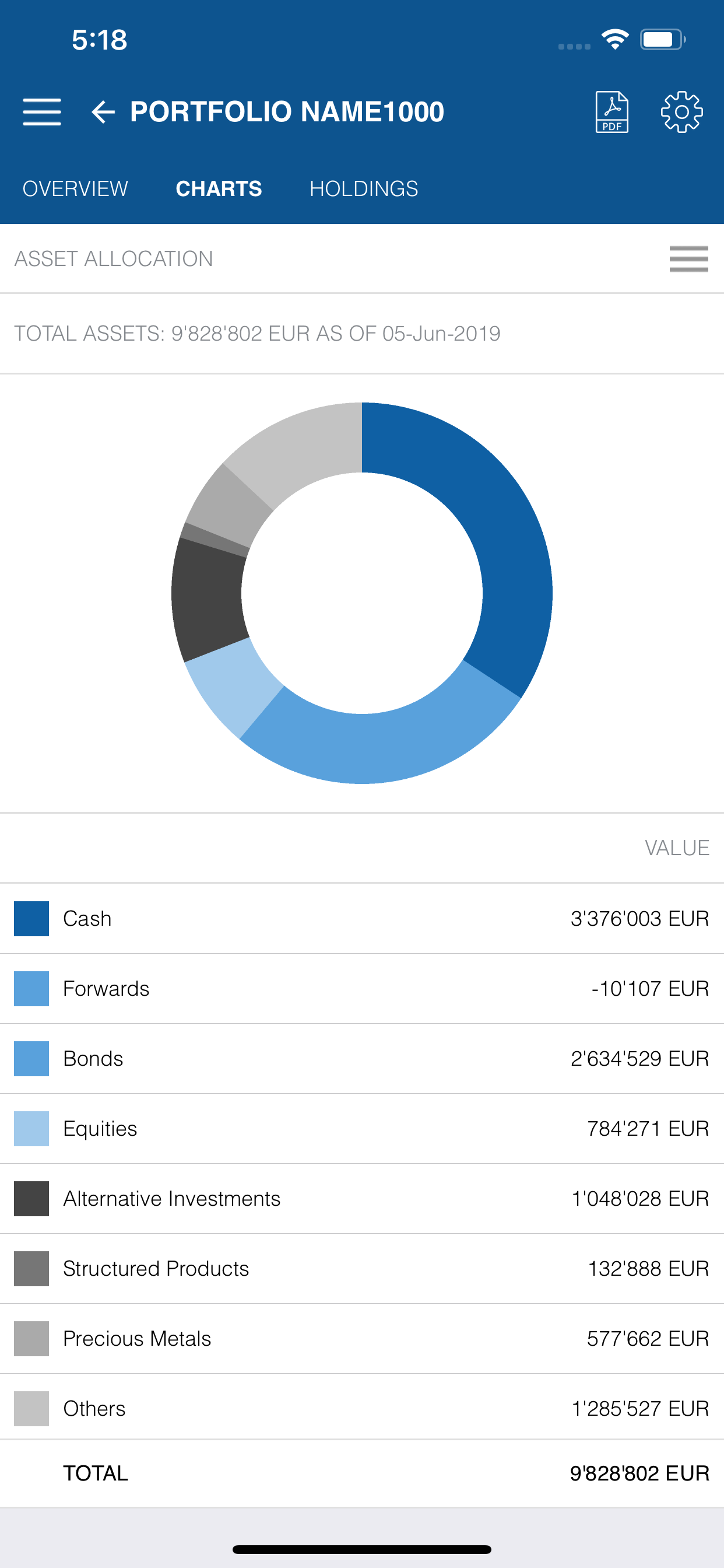 My Wealth screenshot 3