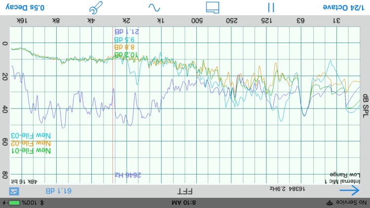 Mobile Tools by AudioControl