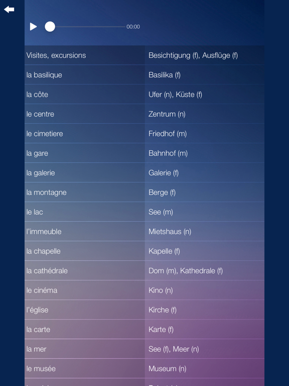 Je Parle ALLEMAND Audio cours iPad screenshot