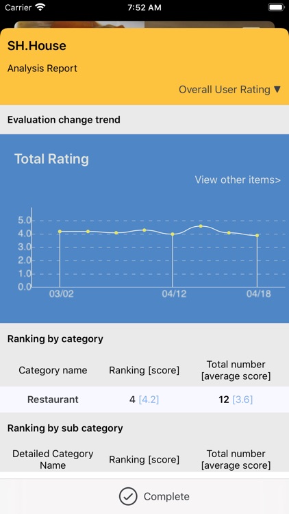 M17-Review,Evaluation,Rankings screenshot-4