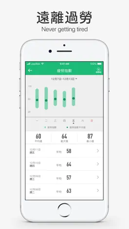 Game screenshot amor HealthKeeper – 你的健康管家! hack