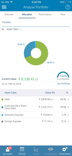 WealthIndia(圖5)-速報App