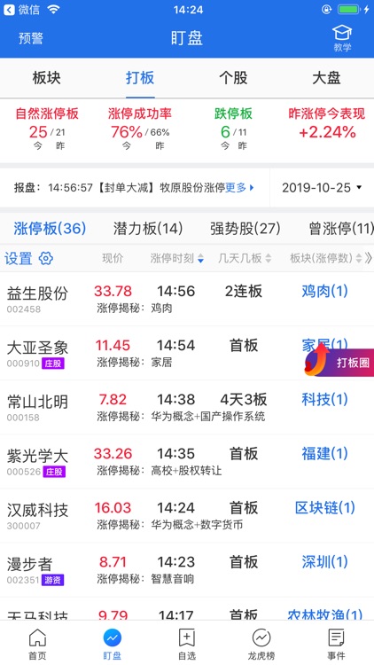 短线王-专业投资者首选证券工具