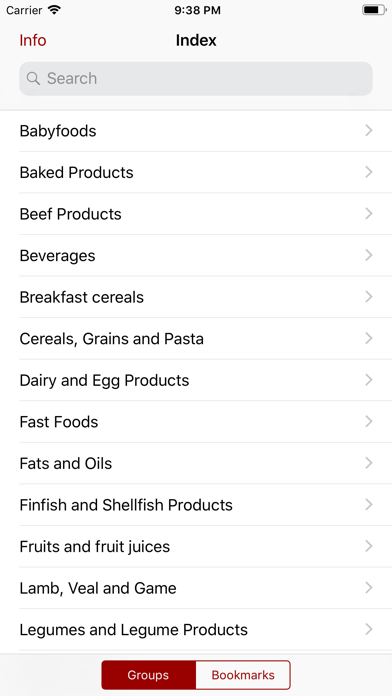 Nutrients Canada Screenshot