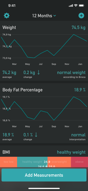 Weiqht: Weight Loss Tracker(圖7)-速報App