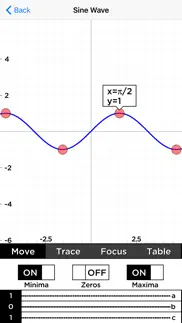 How to cancel & delete graphbook 2