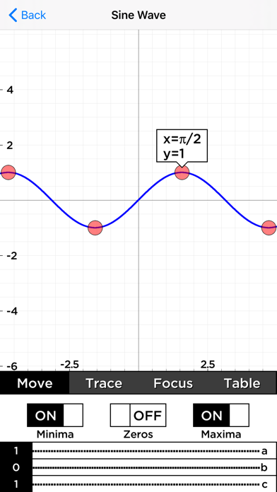 Graphbookのおすすめ画像7