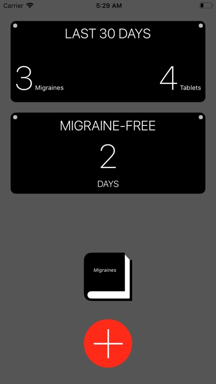 Migraine Book