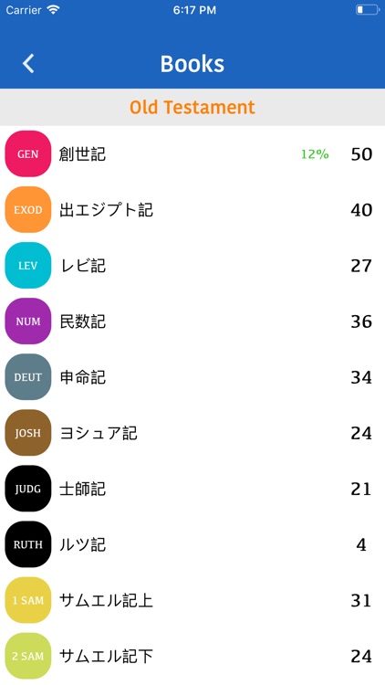 聖書 日本語 - Japanese Holy Bible