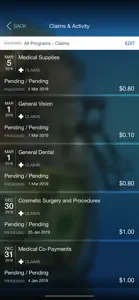 Spending Account (CHSA) screenshot #2 for iPhone