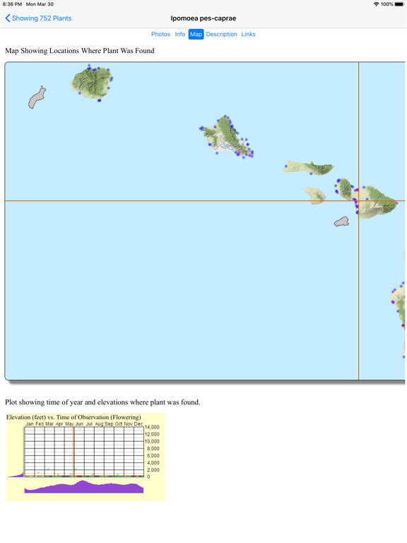 Hawaii Plants iPad screenshot