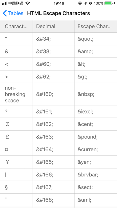 DevTools - MD5&SHA1&URL&JSON Screenshot