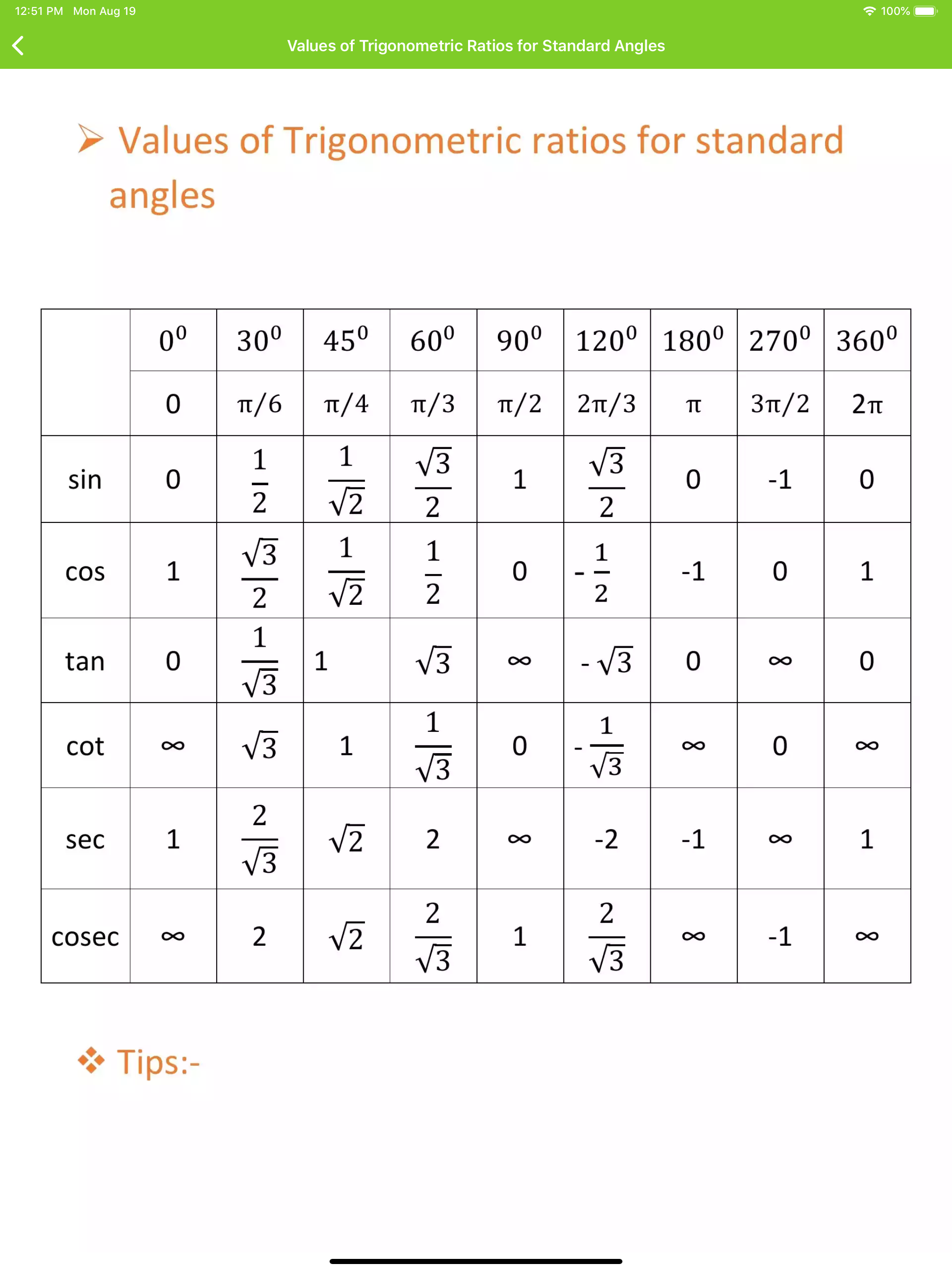 Trigonometry Formulas