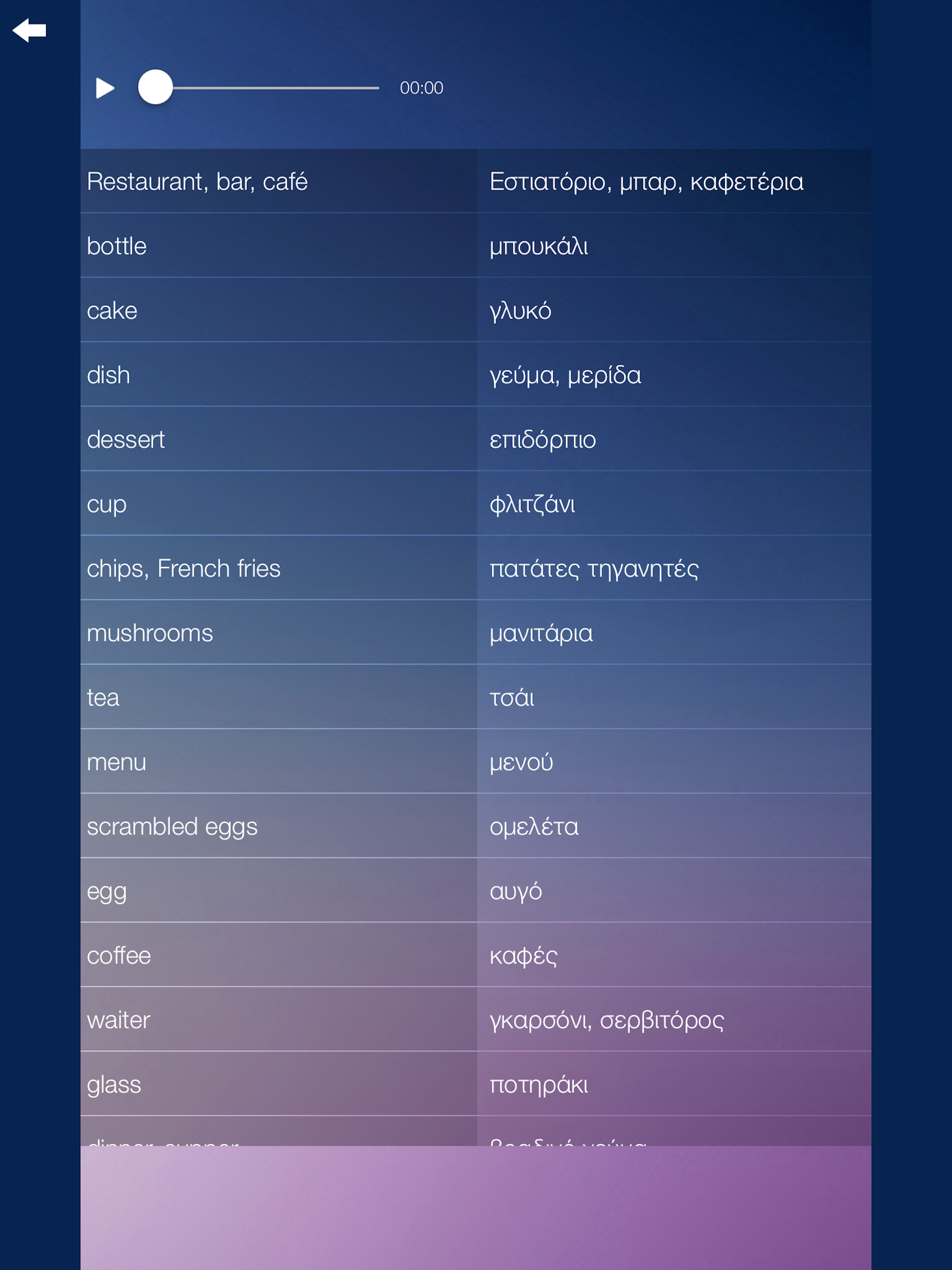 Learn GREEK Language Course screenshot 18