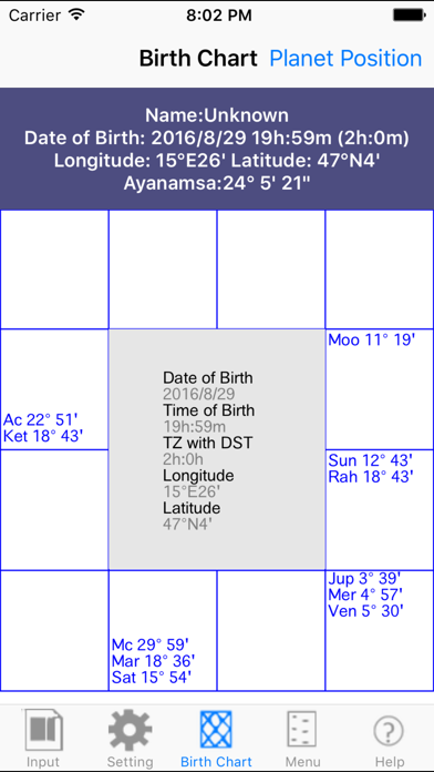 Arjun Pai Chart