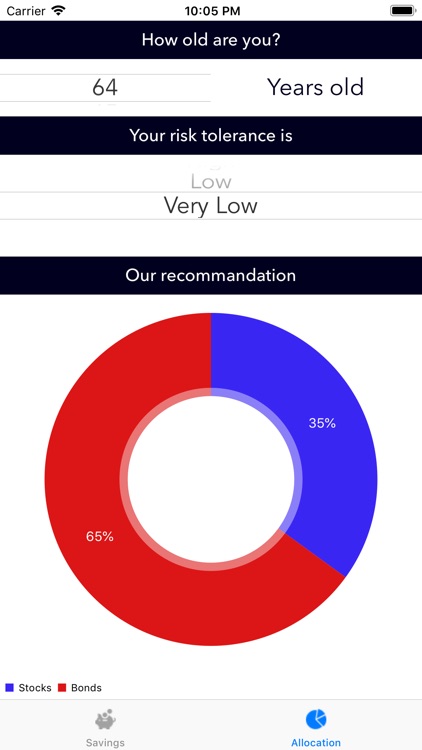 Retirement Planner + (Premium) screenshot-5