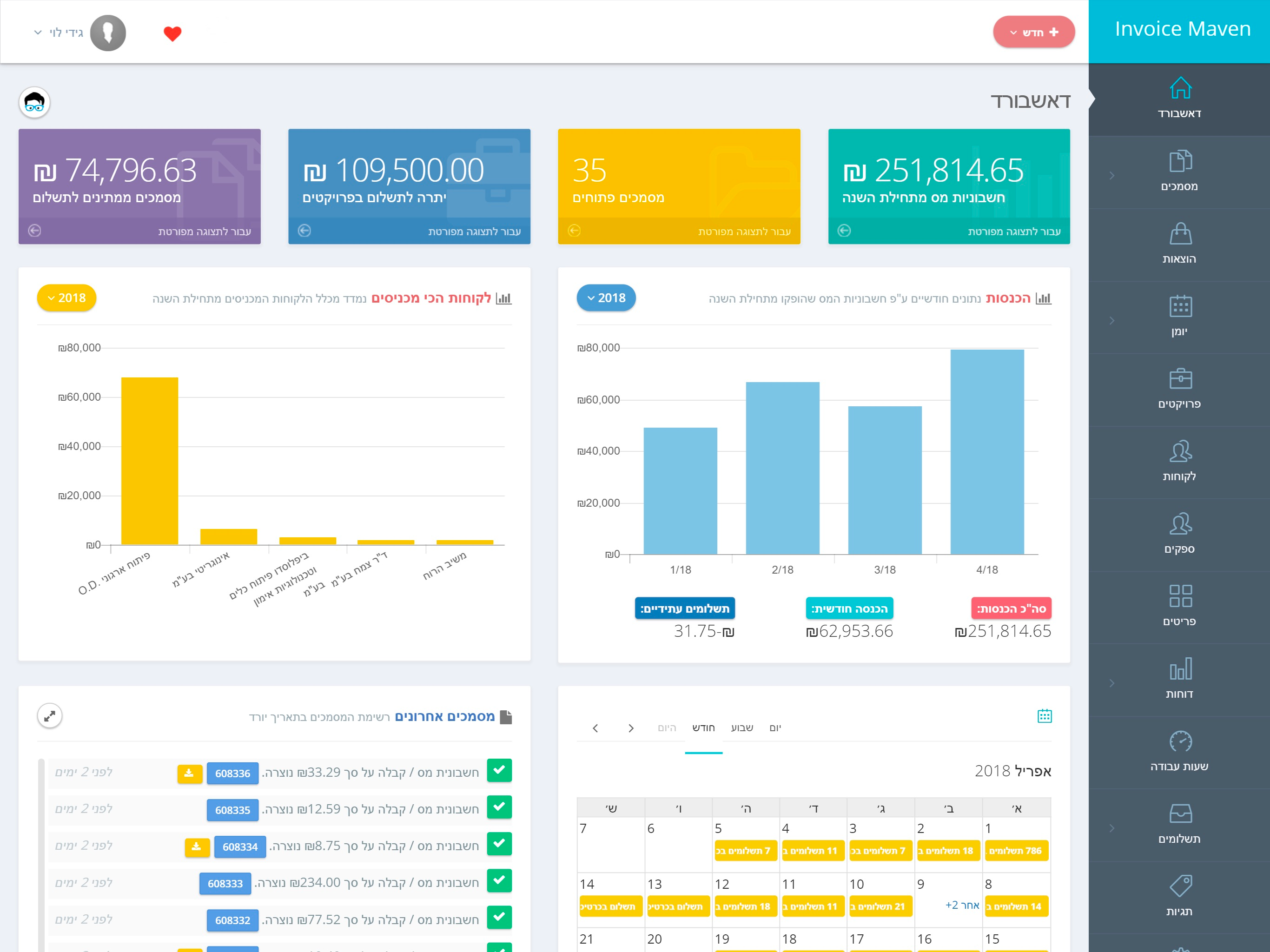 Invoice Maven