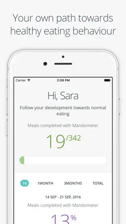 Mandometer screenshot 1