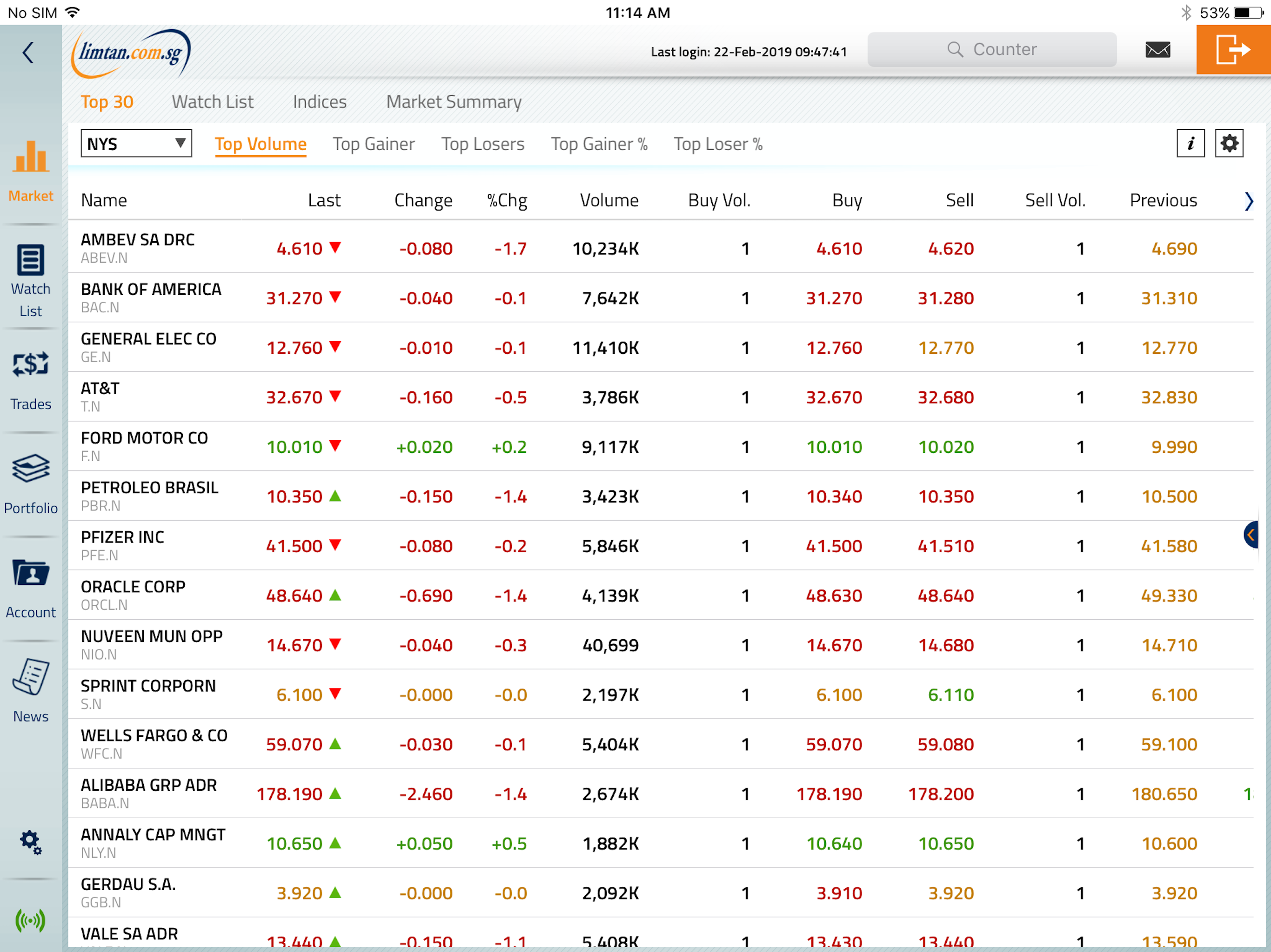 Lim & Tan Internet Trading screenshot 3