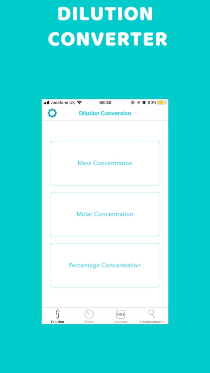 Lab Assist: The Lab Assistant