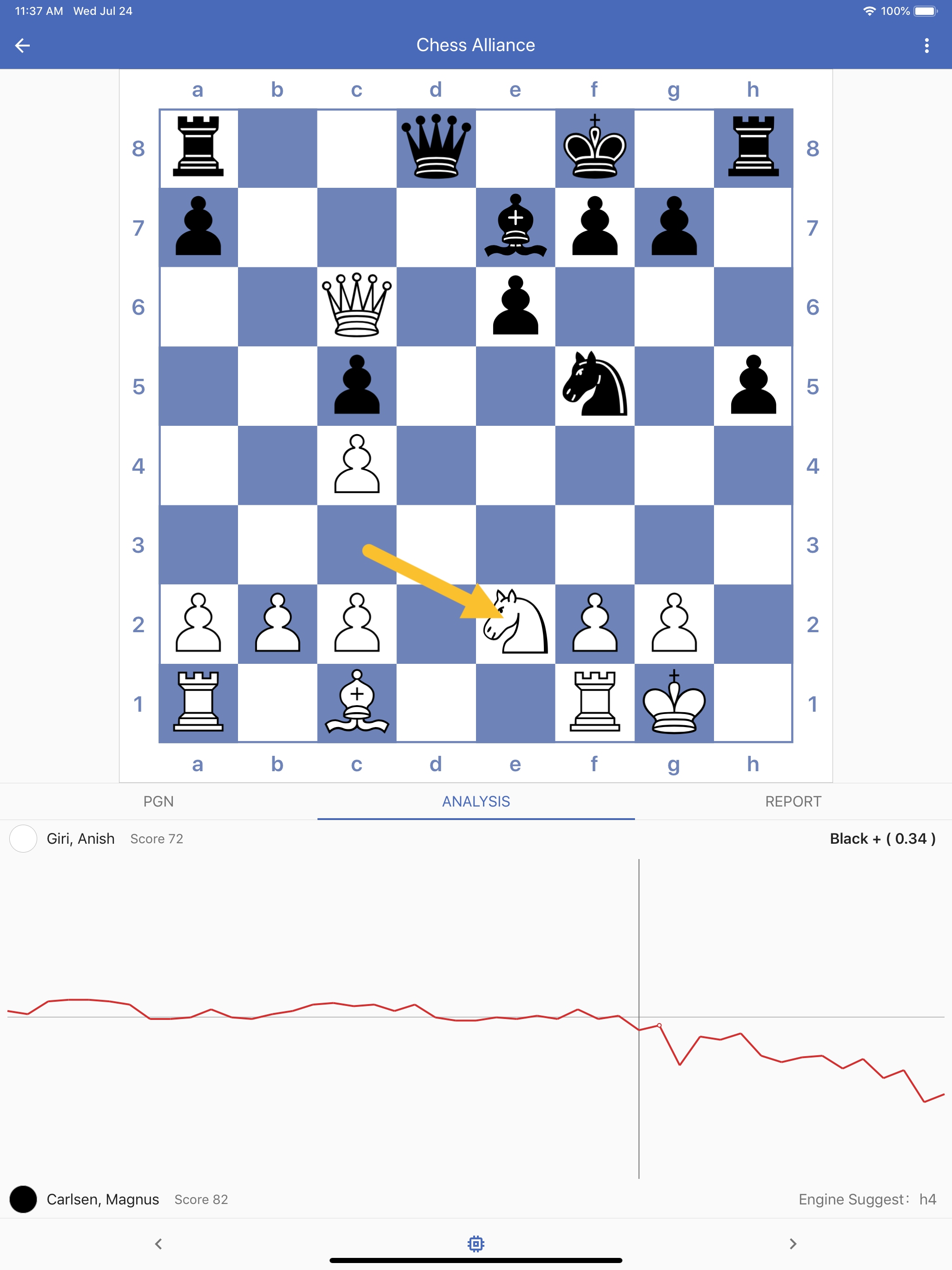 Chess Alliance