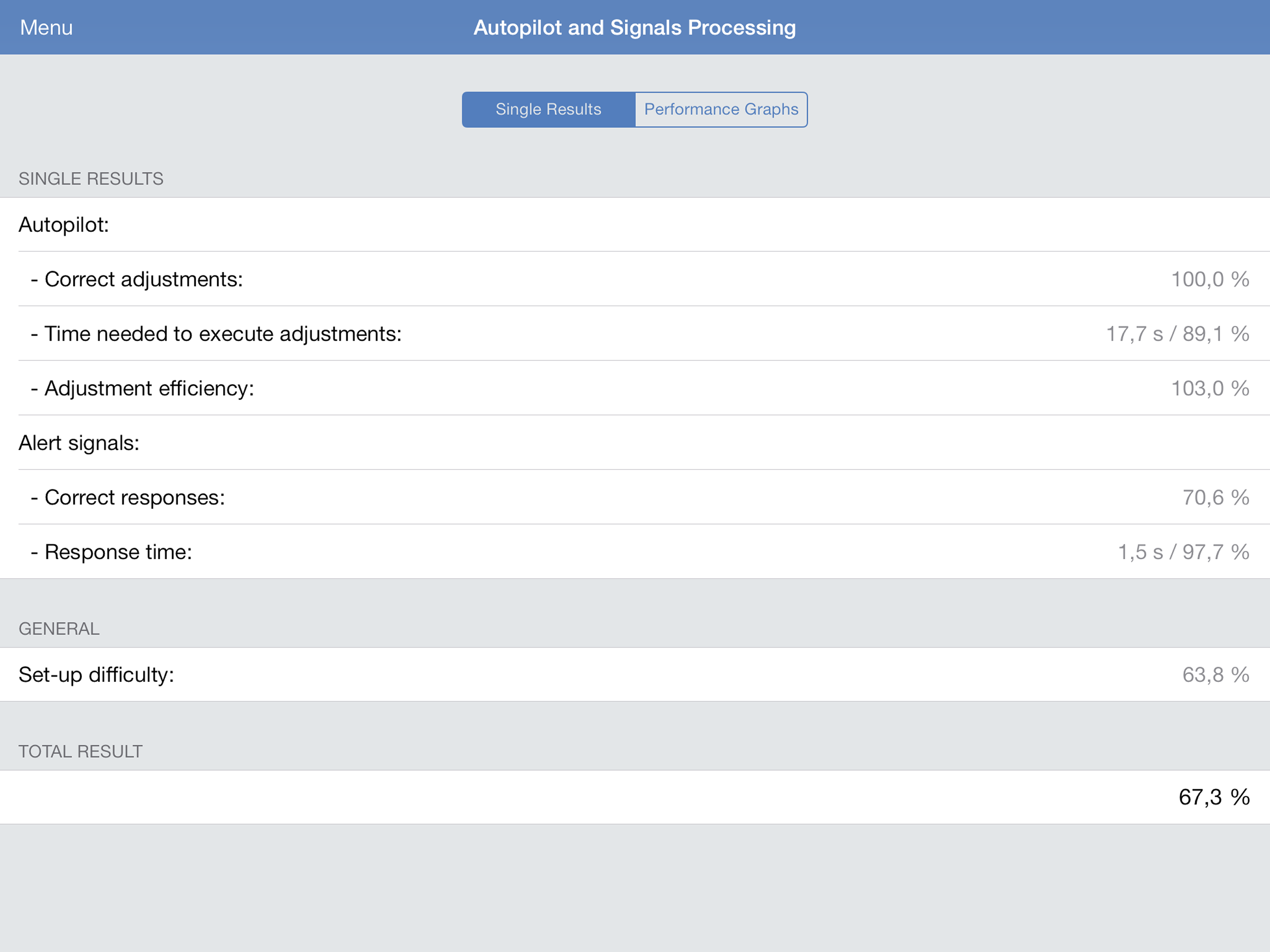 SkyTest Middle East Prep App screenshot 5
