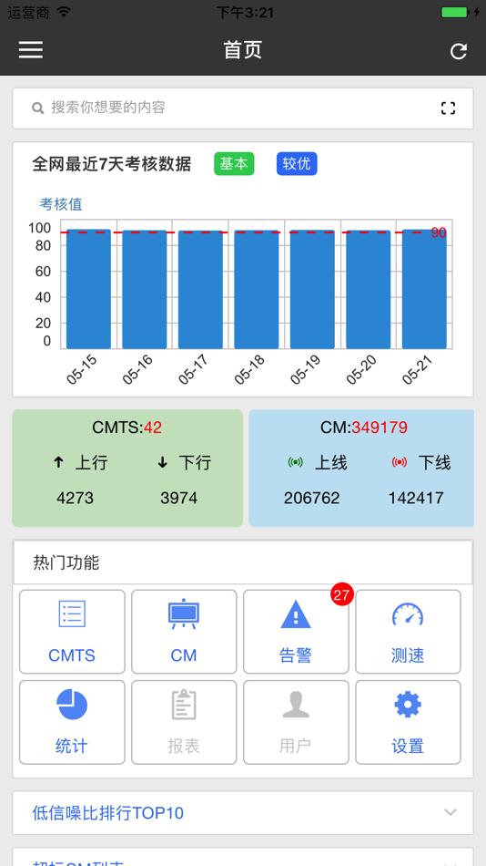 #2. CMTS综合管理系统 (iOS) 게시자: PBN Innovation
