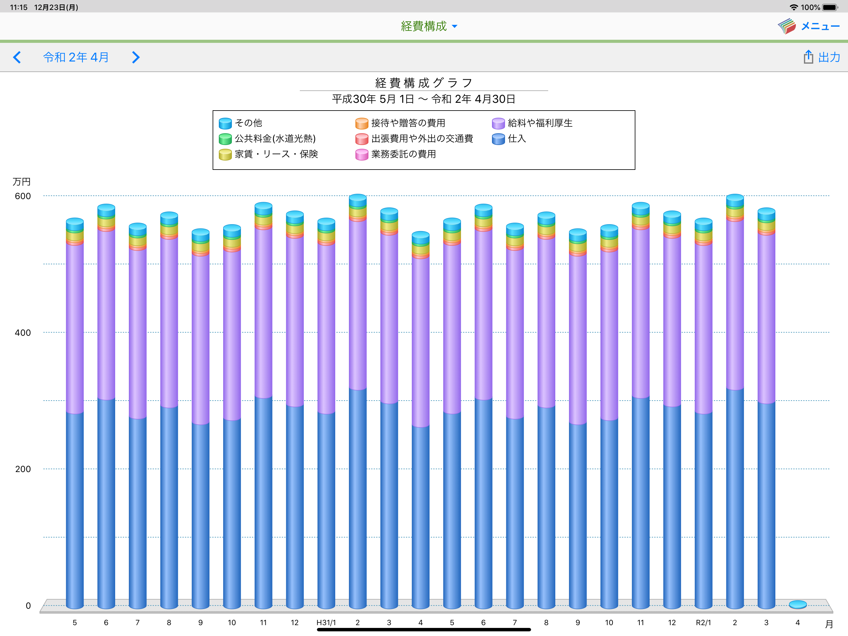 JDL IBEX BookKeeper日計表モバイル screenshot 5