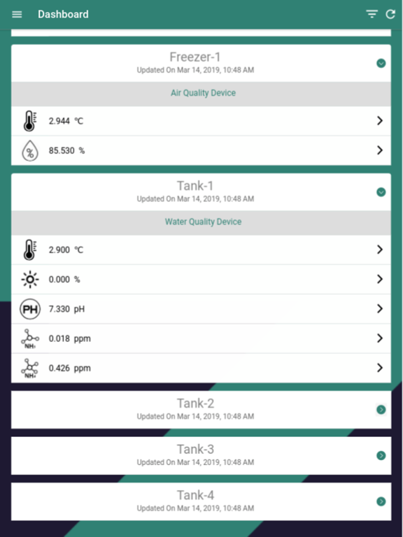 Screenshot #4 pour Sedna Dashboard