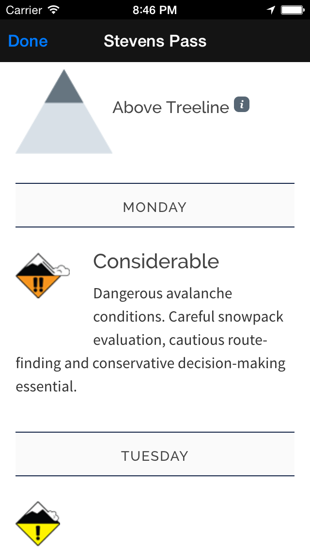 Avalanche Forecasts