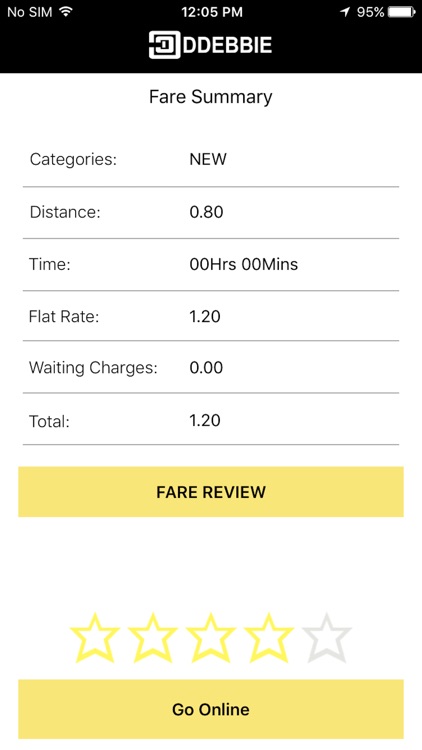Ddebbie Driver screenshot-4