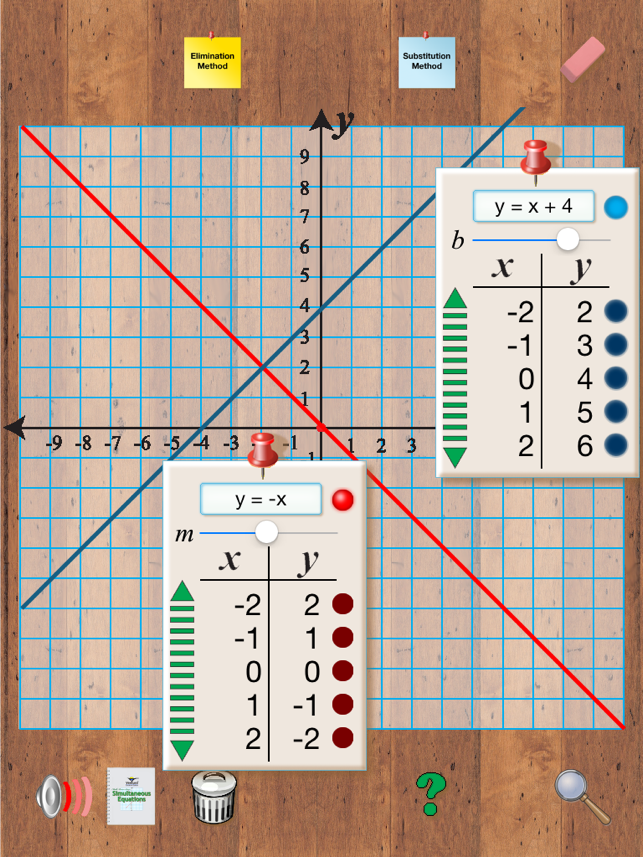 Simultaneous Equations(圖1)-速報App