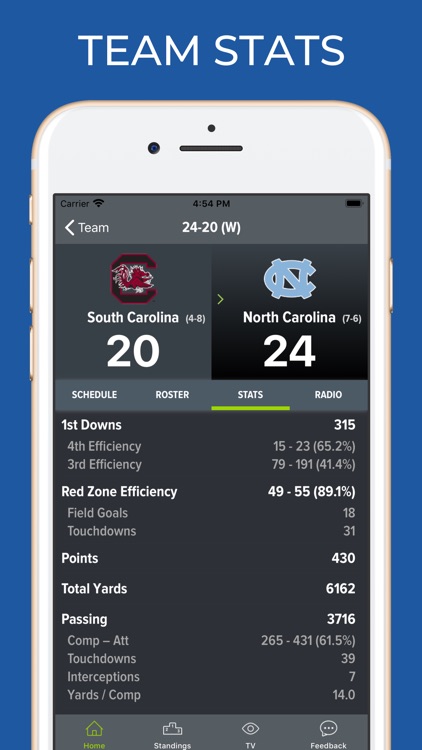 North Carolina Football screenshot-4