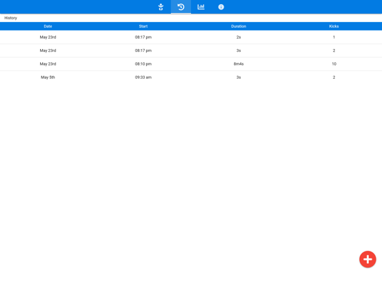 Screenshot #5 pour Baby Movement Tracker