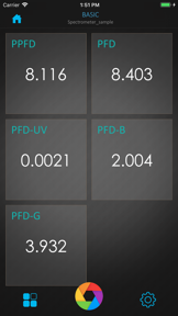 uSpectrum PAR screenshot