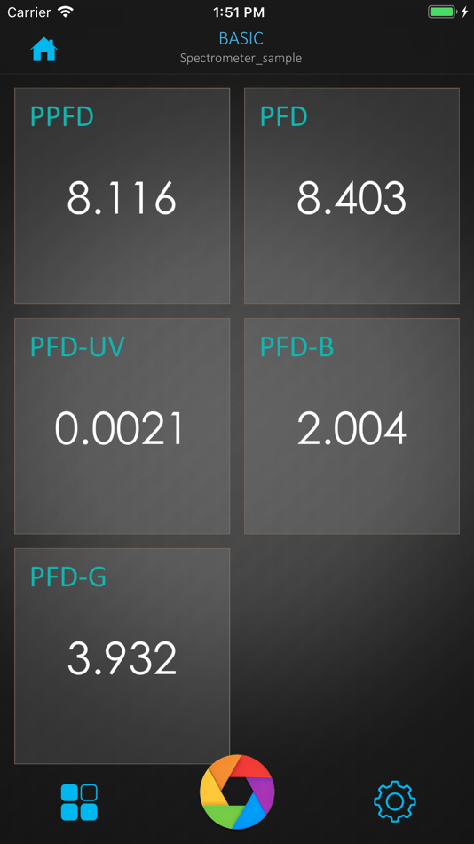 #2. uSpectrum PAR (iOS) 由: United Power Research Technology Corporation