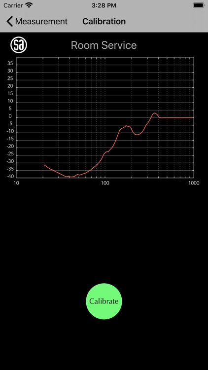 System Audio Room Service screenshot-5