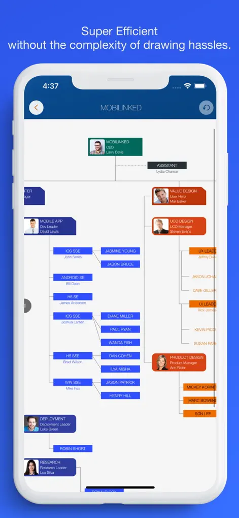 Organization Chart Management - Business App | MWM