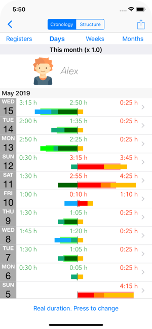 ScreensDo Healthier Children(圖5)-速報App