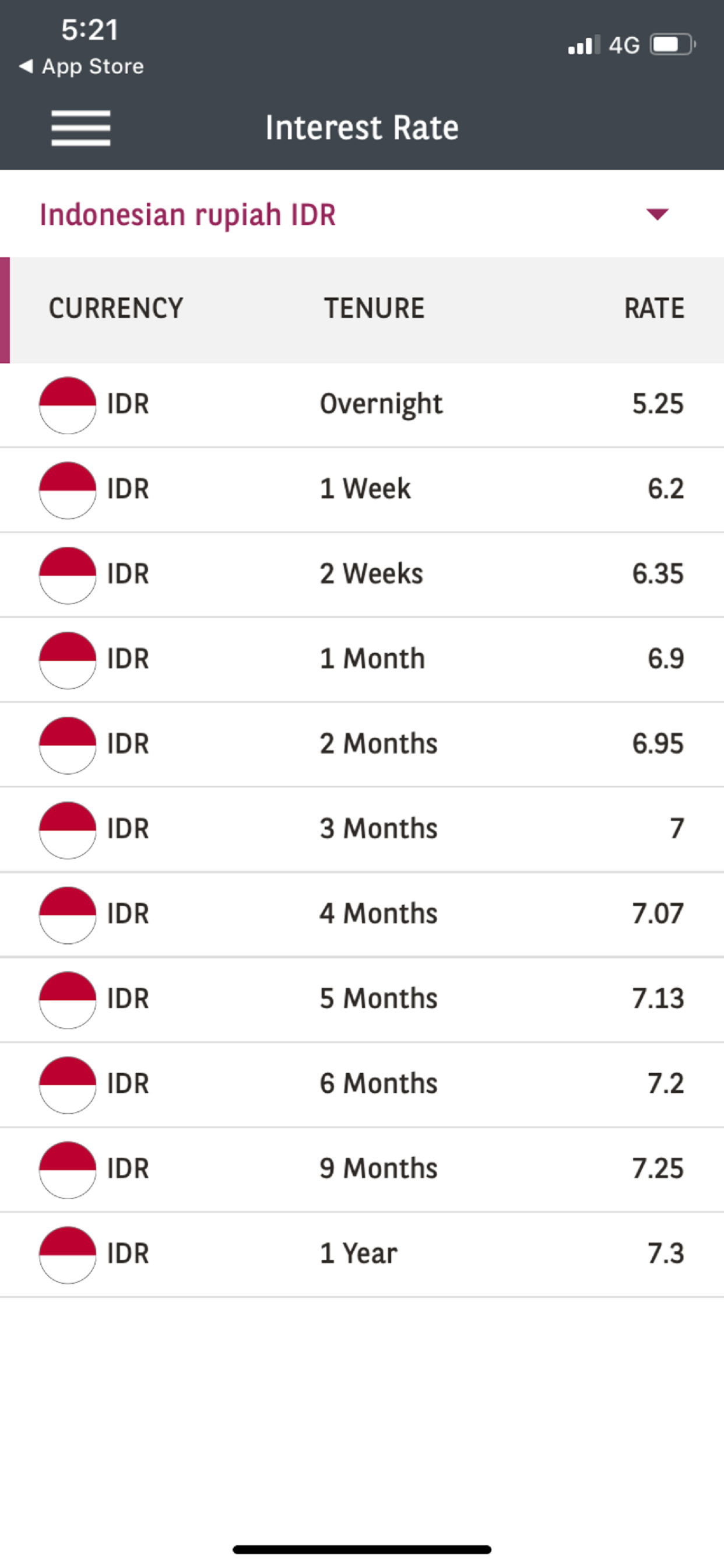 Connexis Direct Mobile