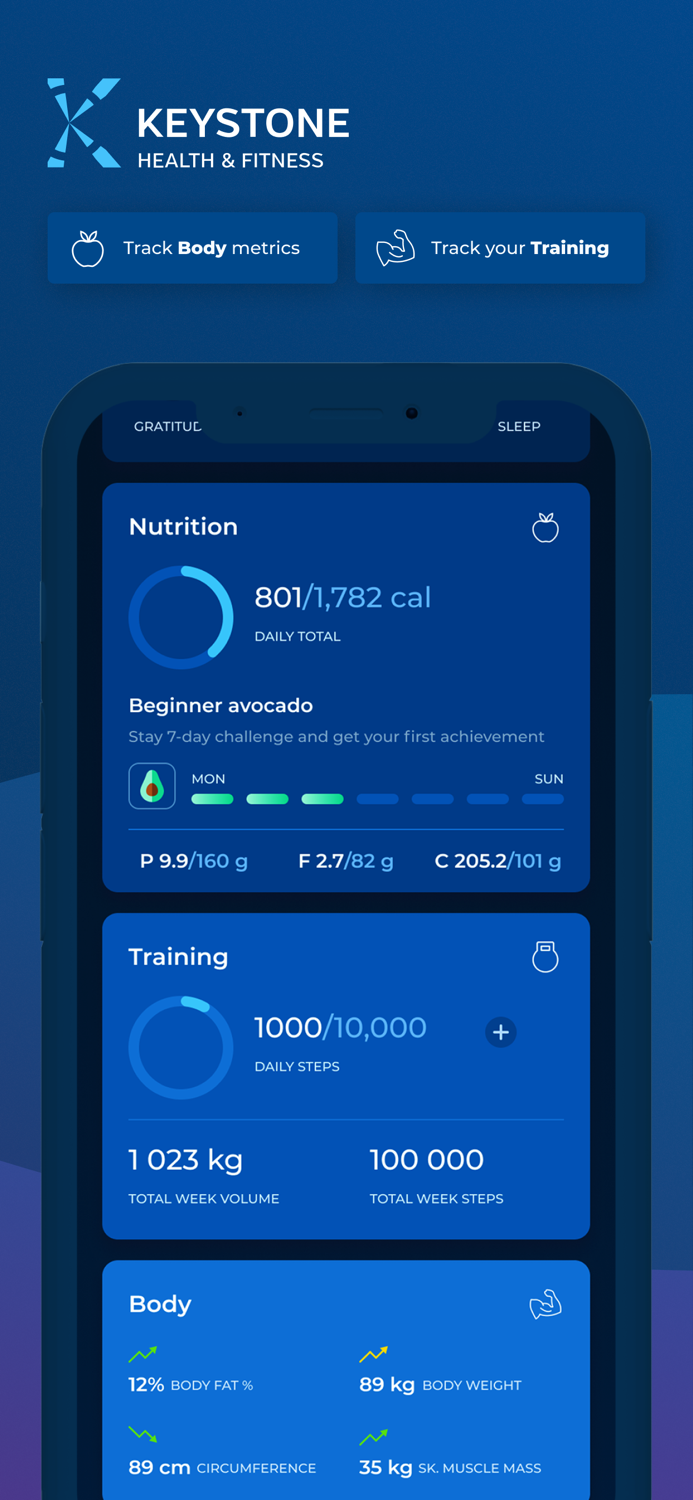 Keystone Health and Fitness