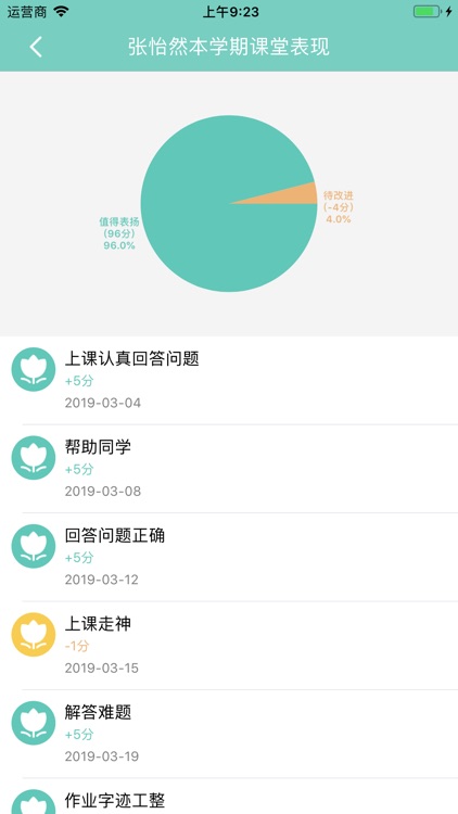 阳光小学通(家长端) screenshot-3