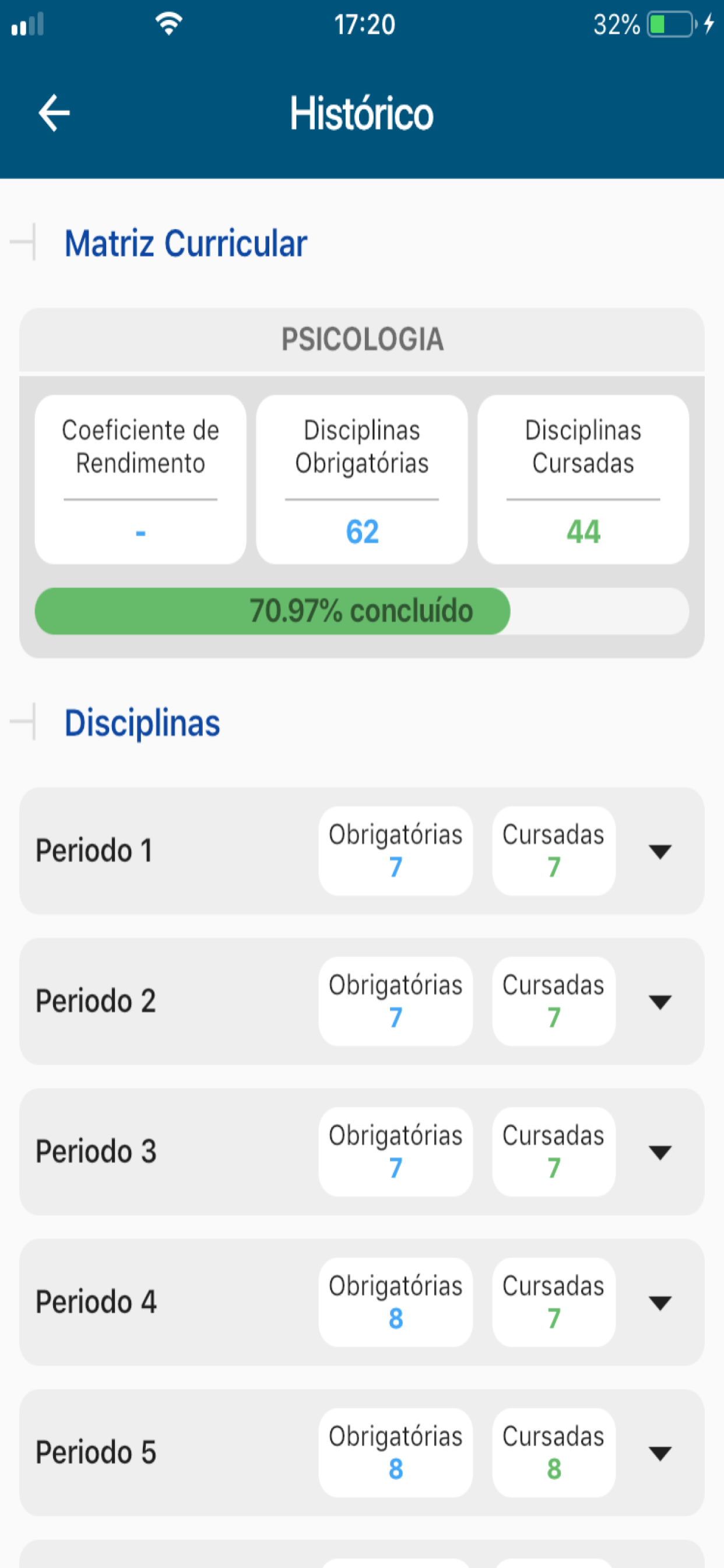 URI Educacional