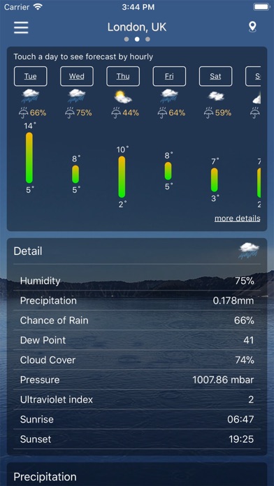 Weather : Weather forecast Pro Screenshot