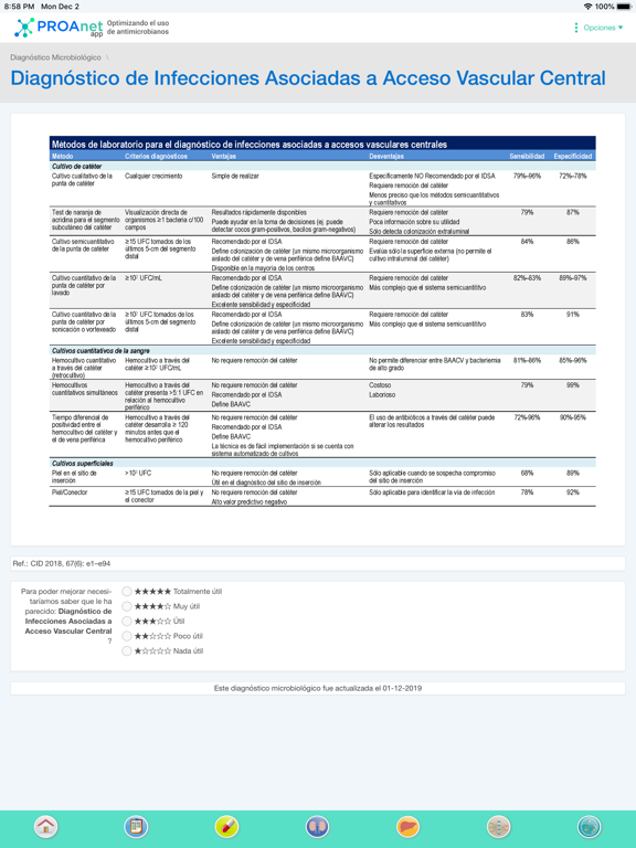 PROAnet app iPad screenshot 10 - Medical app