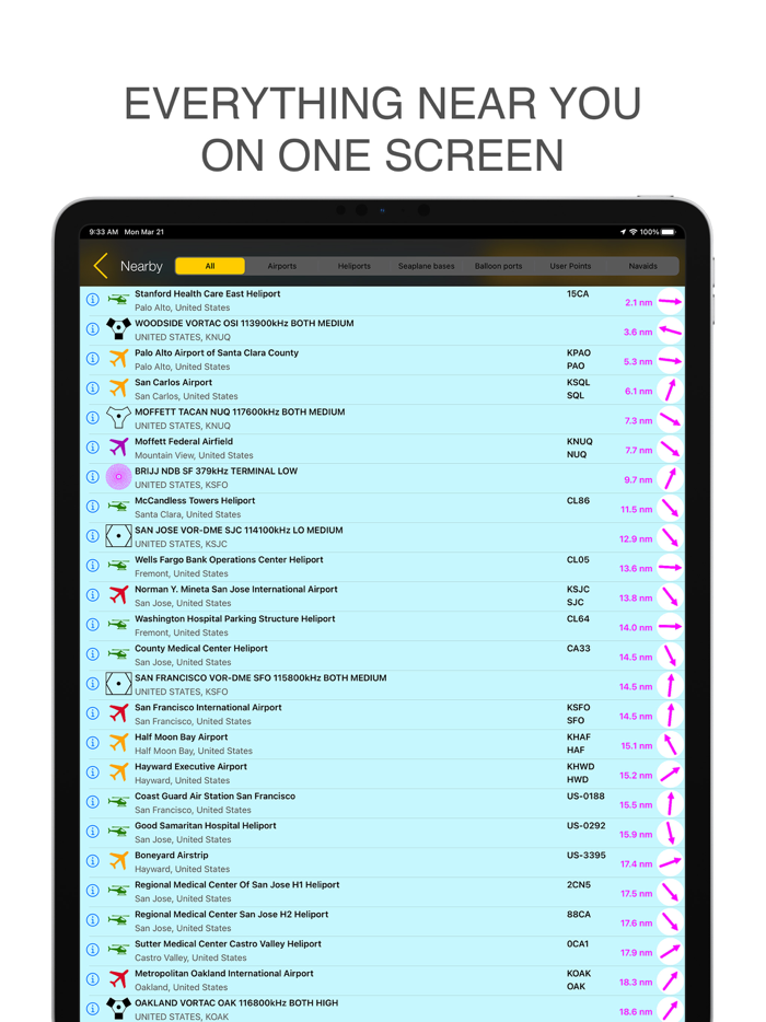 Direct-To Aviation GPS VFR IFR