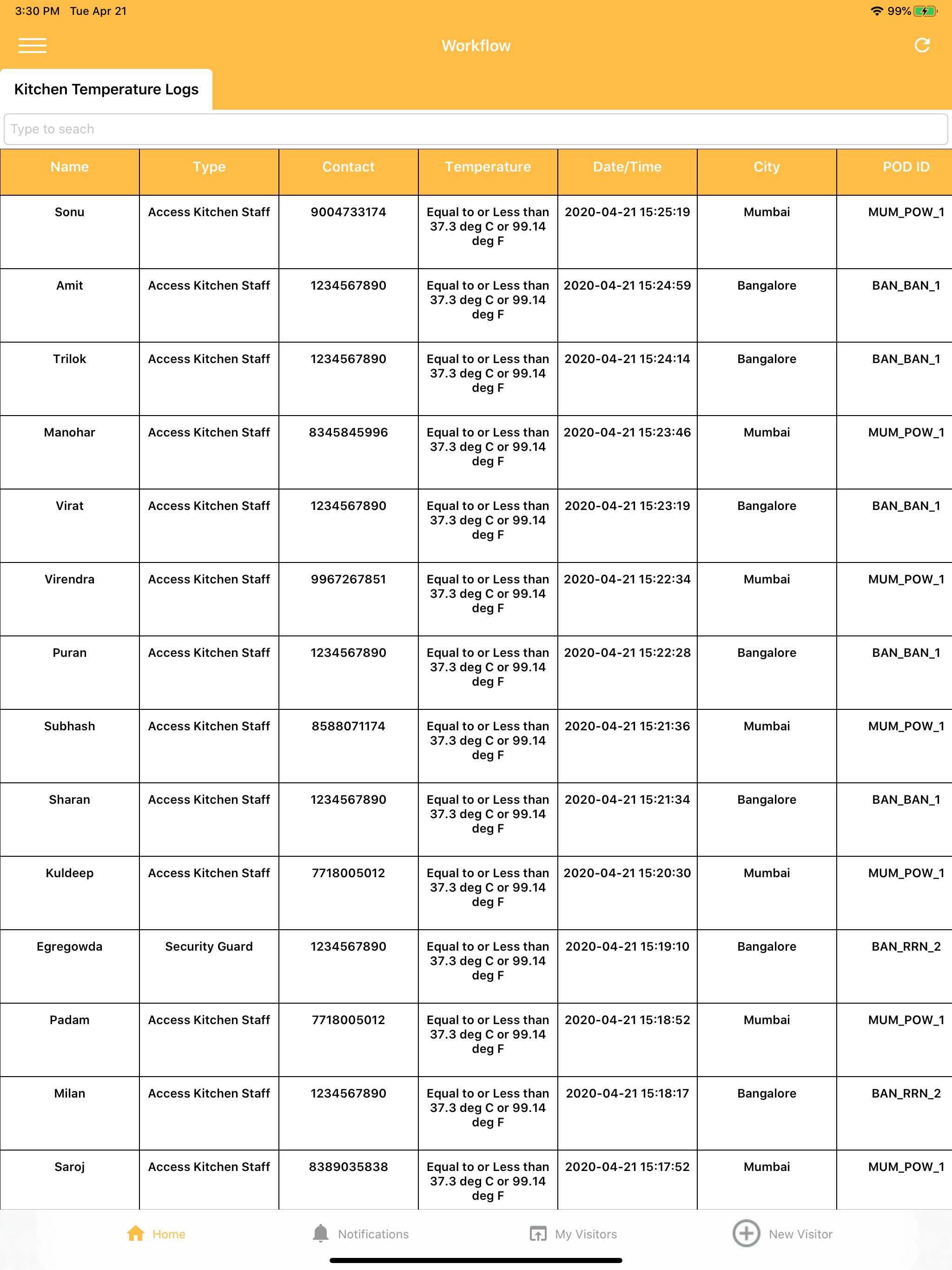 Kitchen Visitors By Swiggy screenshot 6