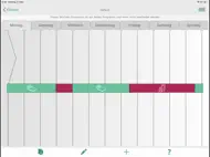 Dimplex Energy Control ipad bilder 3